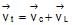 Alternating Current Chapter Notes | Physics Class 12 - NEET